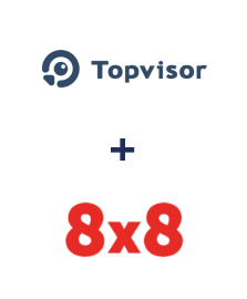 Інтеграція TopVisor та 8x8 Інтеграція TopVisor та 8x8