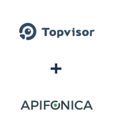 Інтеграція TopVisor та Apifonica Інтеграція TopVisor та Apifonica