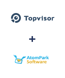 Інтеграція TopVisor та AtomPark Інтеграція TopVisor та AtomPark