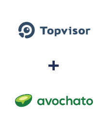 Інтеграція TopVisor та Avochato Інтеграція TopVisor та Avochato