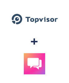 Інтеграція TopVisor та ClickSend Інтеграція TopVisor та ClickSend