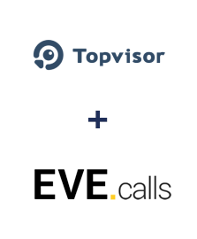 Інтеграція TopVisor та Evecalls