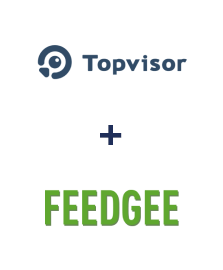 Інтеграція TopVisor та Feedgee Інтеграція TopVisor та Feedgee