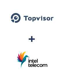 Інтеграція TopVisor та Intel Telecom Інтеграція TopVisor та Intel Telecom