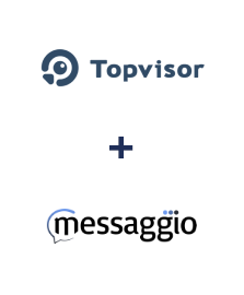 Інтеграція TopVisor та Messaggio Інтеграція TopVisor та Messaggio