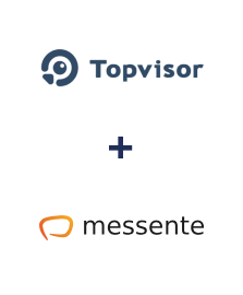 Інтеграція TopVisor та Messente Інтеграція TopVisor та Messente