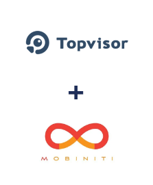 Інтеграція TopVisor та Mobiniti Інтеграція TopVisor та Mobiniti