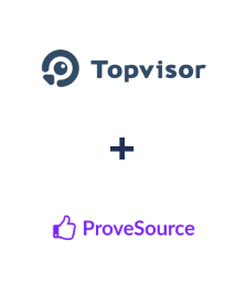 Інтеграція TopVisor та ProveSource Інтеграція TopVisor та ProveSource