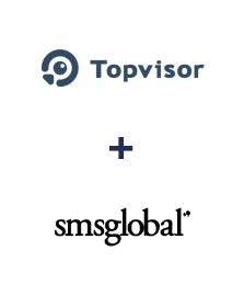 Інтеграція TopVisor та SMSGlobal Інтеграція TopVisor та SMSGlobal