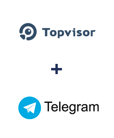 Інтеграція TopVisor та Телеграм