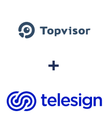 Інтеграція TopVisor та Telesign Інтеграція TopVisor та Telesign