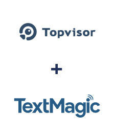 Інтеграція TopVisor та TextMagic Інтеграція TopVisor та TextMagic
