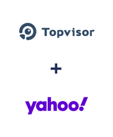 Інтеграція TopVisor та Yahoo! Інтеграція TopVisor та Yahoo!