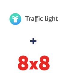 Інтеграція Traffic Light та 8x8 Інтеграція Traffic Light та 8x8