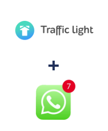 Інтеграція Traffic Light та WHATSAPP (через сервис AceBot) Інтеграція Traffic Light та WHATSAPP (через сервис AceBot)