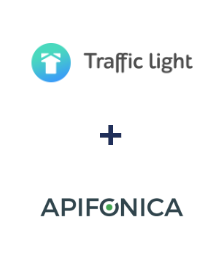 Інтеграція Traffic Light та Apifonica Інтеграція Traffic Light та Apifonica