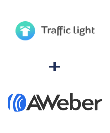 Інтеграція Traffic Light та AWeber Інтеграція Traffic Light та AWeber