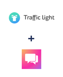 Інтеграція Traffic Light та ClickSend Інтеграція Traffic Light та ClickSend