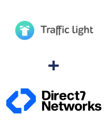 Інтеграція Traffic Light та D7 Networks Інтеграція Traffic Light та D7 Networks