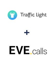 Інтеграція Traffic Light та Evecalls Інтеграція Traffic Light та Evecalls