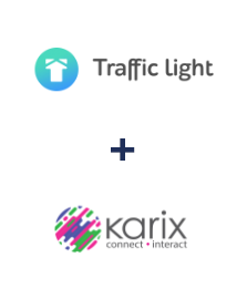 Інтеграція Traffic Light та Karix Інтеграція Traffic Light та Karix