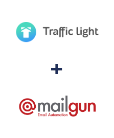 Інтеграція Traffic Light та Mailgun Інтеграція Traffic Light та Mailgun