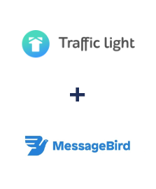 Інтеграція Traffic Light та MessageBird Інтеграція Traffic Light та MessageBird