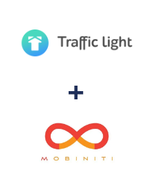 Інтеграція Traffic Light та Mobiniti Інтеграція Traffic Light та Mobiniti