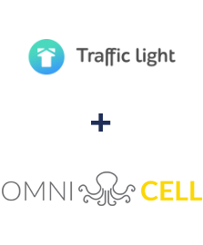 Інтеграція Traffic Light та Omnicell Інтеграція Traffic Light та Omnicell