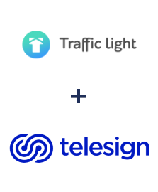 Інтеграція Traffic Light та Telesign Інтеграція Traffic Light та Telesign