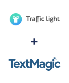 Інтеграція Traffic Light та TextMagic Інтеграція Traffic Light та TextMagic