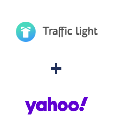 Інтеграція Traffic Light та Yahoo! Інтеграція Traffic Light та Yahoo!