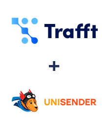 Інтеграція Trafft та Unisender Інтеграція Trafft та Unisender