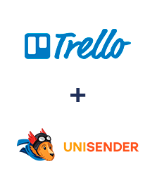 Інтеграція Trello та Unisender Інтеграція Trello та Unisender