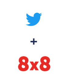 Інтеграція Twitter та 8x8