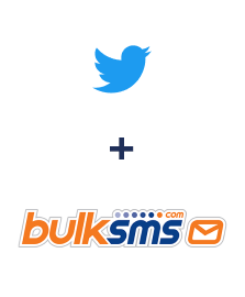 Інтеграція Twitter та BulkSMS