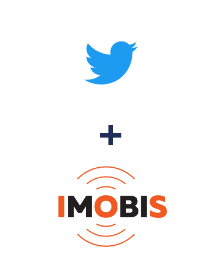 Інтеграція Twitter та Imobis Інтеграція Twitter та Imobis
