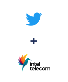 Інтеграція Twitter та Intel Telecom