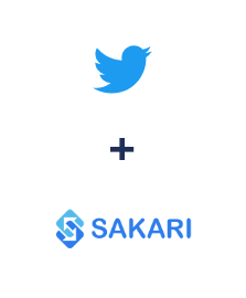 Інтеграція Twitter та Sakari