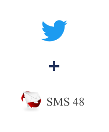 Інтеграція Twitter та SMS 48