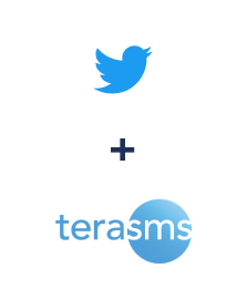Інтеграція Twitter та TeraSMS Інтеграція Twitter та TeraSMS