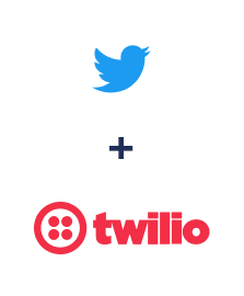 Інтеграція Twitter та Twilio