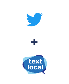 Інтеграція Twitter та Textlocal