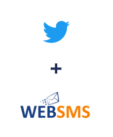 Інтеграція Twitter та WebSMS Інтеграція Twitter та WebSMS