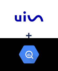 Інтеграція UIS та BigQuery Інтеграція UIS та BigQuery
