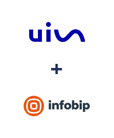 Інтеграція UIS та Infobip Інтеграція UIS та Infobip