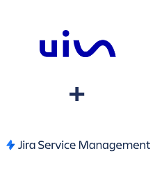 Інтеграція UIS та Jira Service Management Інтеграція UIS та Jira Service Management