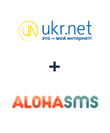 Інтеграція UKR.NET та AlohaSMS Інтеграція UKR.NET та AlohaSMS