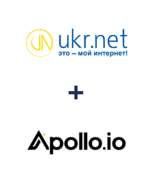 Інтеграція UKR.NET та Apollo.io