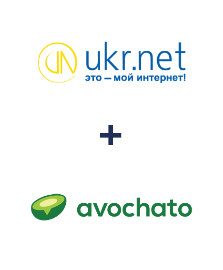 Інтеграція UKR.NET та Avochato